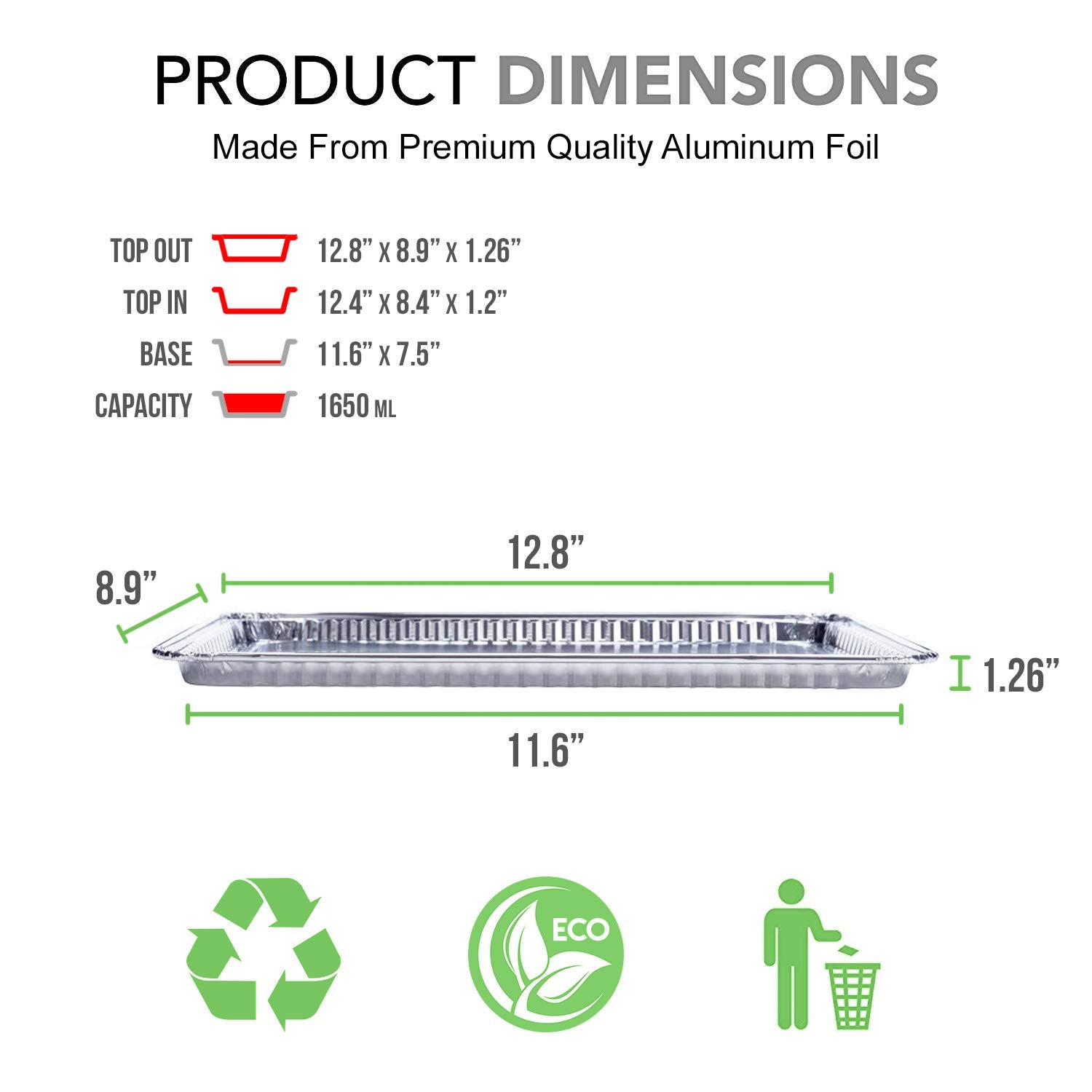 Fig & Leaf focus sur l'étiquette montrant dimensions et lot de 25, information claire