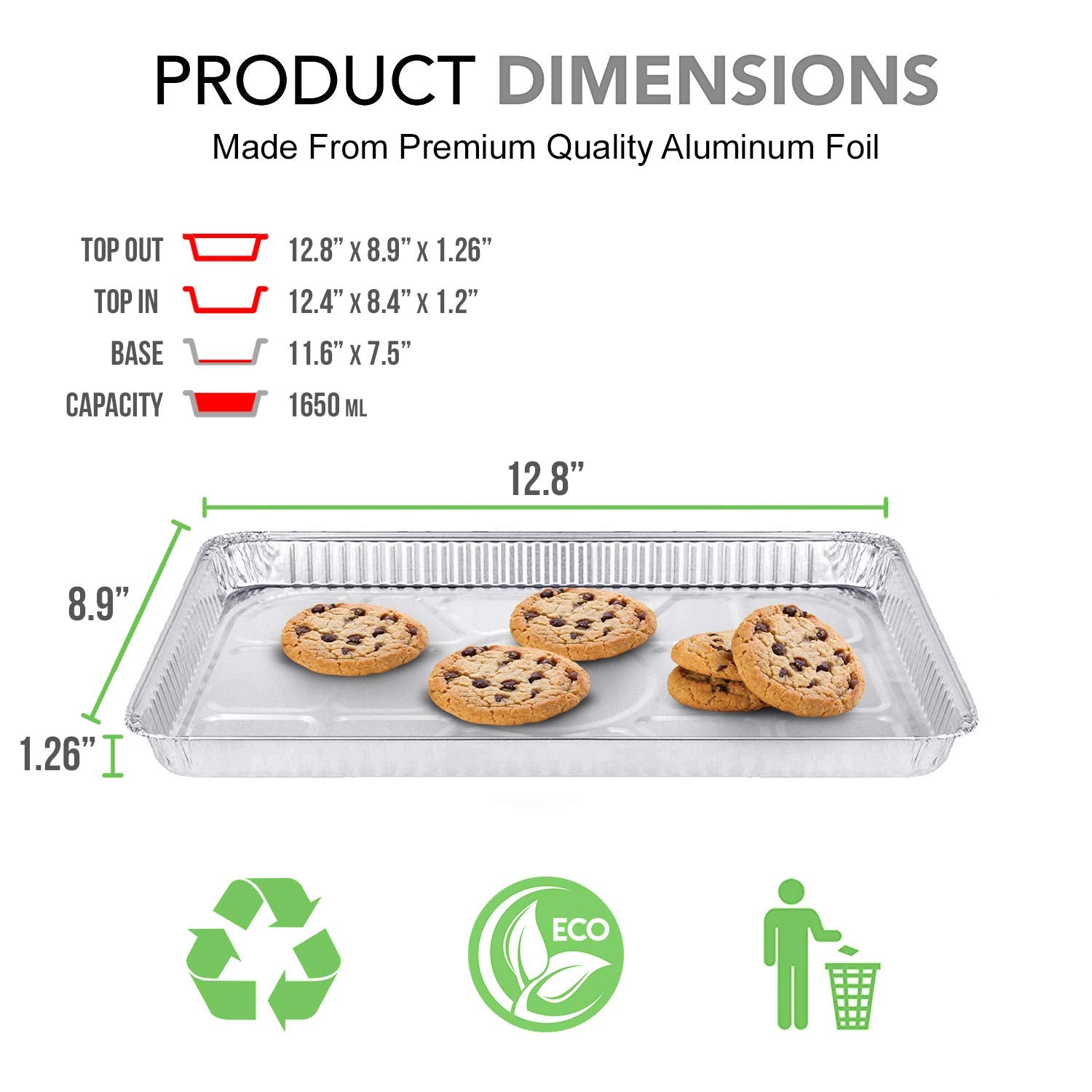 Fig & Leaf gros plan aluminium épais montrant la texture durable et conduction thermique
