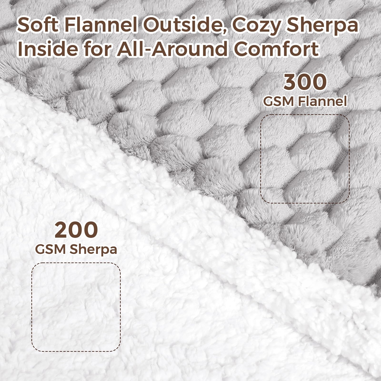 FIGERM détail flanelle douce illustrant texture confortable et chaleur agréable