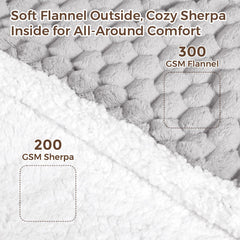 FIGERM détail flanelle douce illustrant texture confortable et chaleur agréable