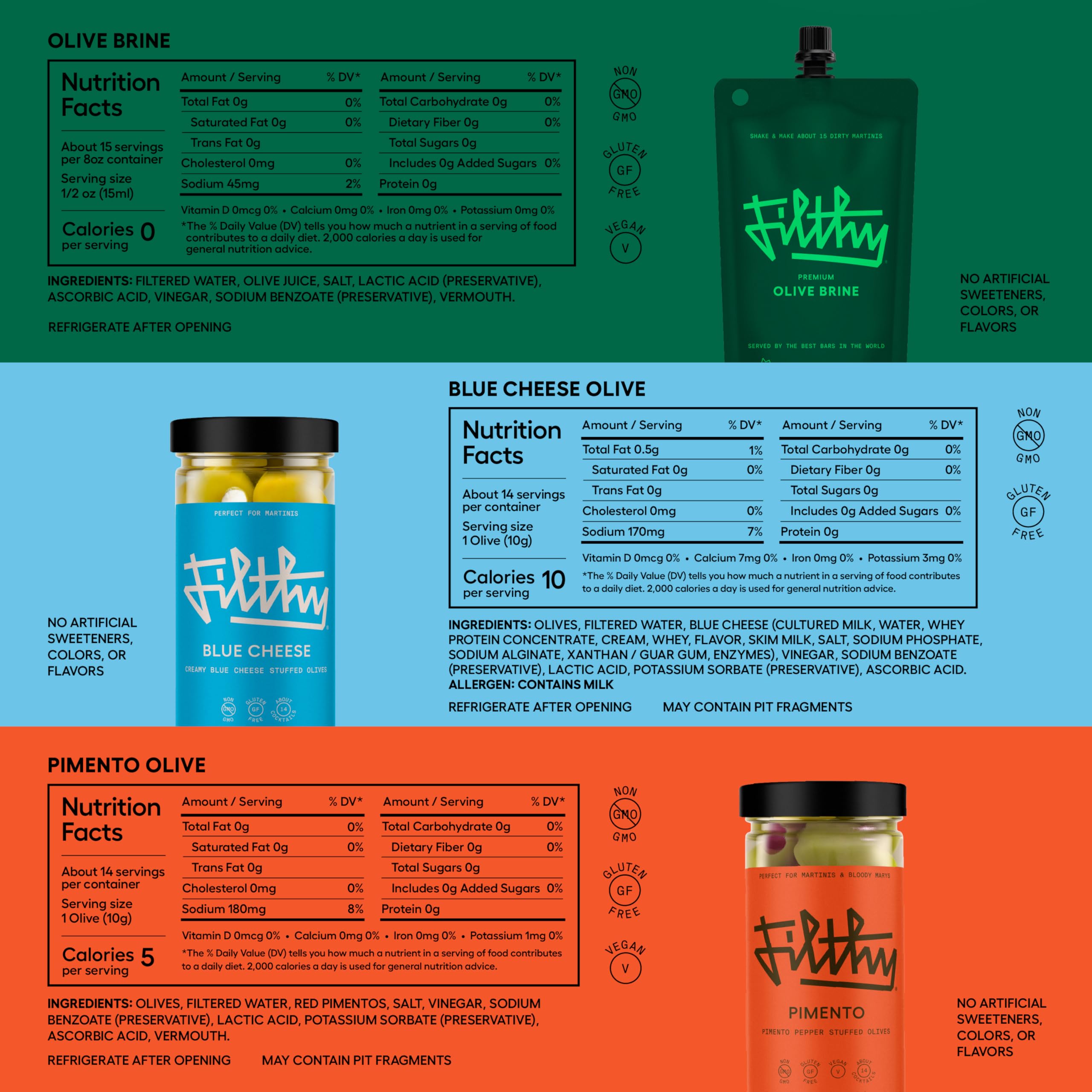 Filthy Food bocaux et sachets côte à côte pour comparaison de taille