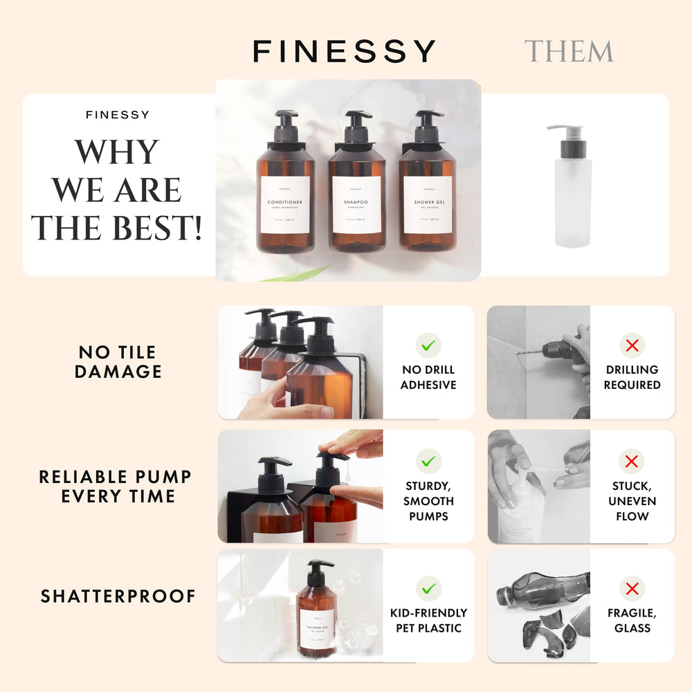 FINESSY entonnoir inclus facilitant les recharges propres et rapides