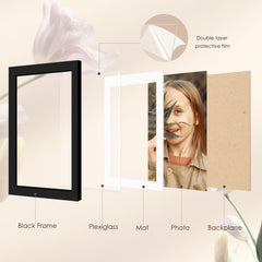 Fisnish dos du cadre avec mécanisme à ressort facilitant le changement de photo