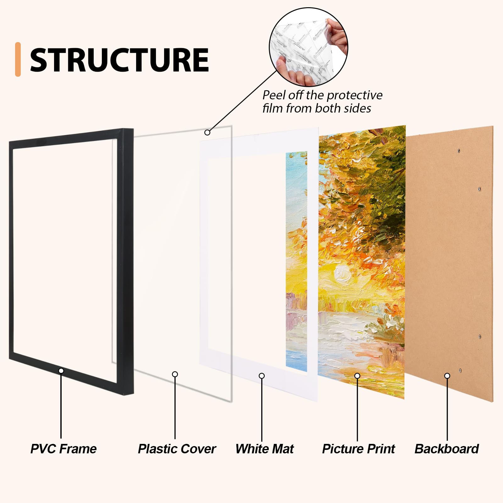 Fixwal cadre posé sur une table illustrant une exposition facile et stable
