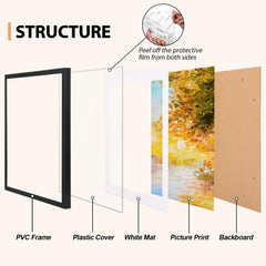 Fixwal cadre posé sur une table illustrant une exposition facile et stable