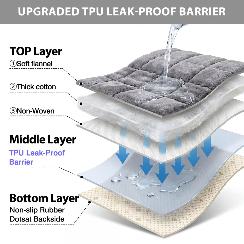 Fixwal coupe montrant membrane TPU étanche protégeant le canapé