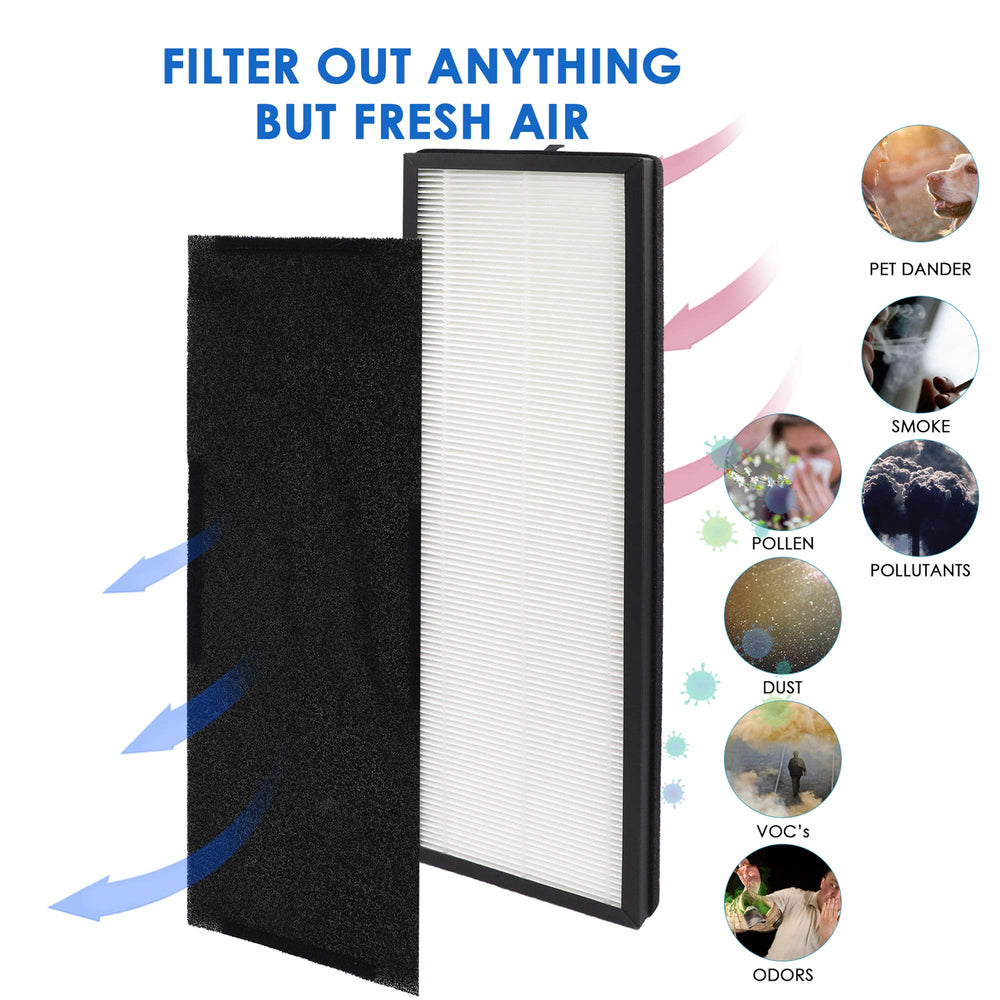 Flintar texture du filtre à charbon actif, absorption d'odeurs et poussières
