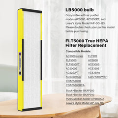 FMDZFL FLT5000 en cours d'installation dans un purificateur, assure une maintenance facile