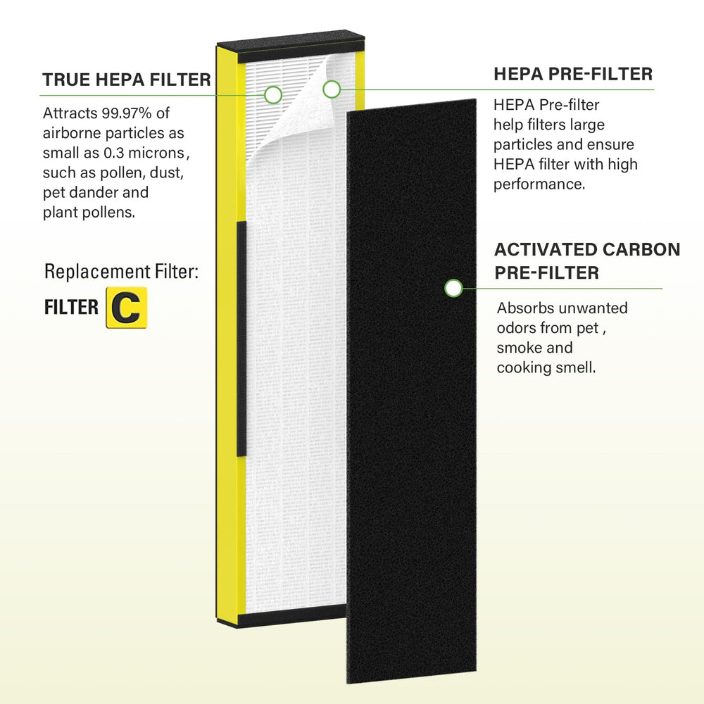 FMDZFL FLT5000 gros plan du média H13 HEPA montrant la finesse de filtration