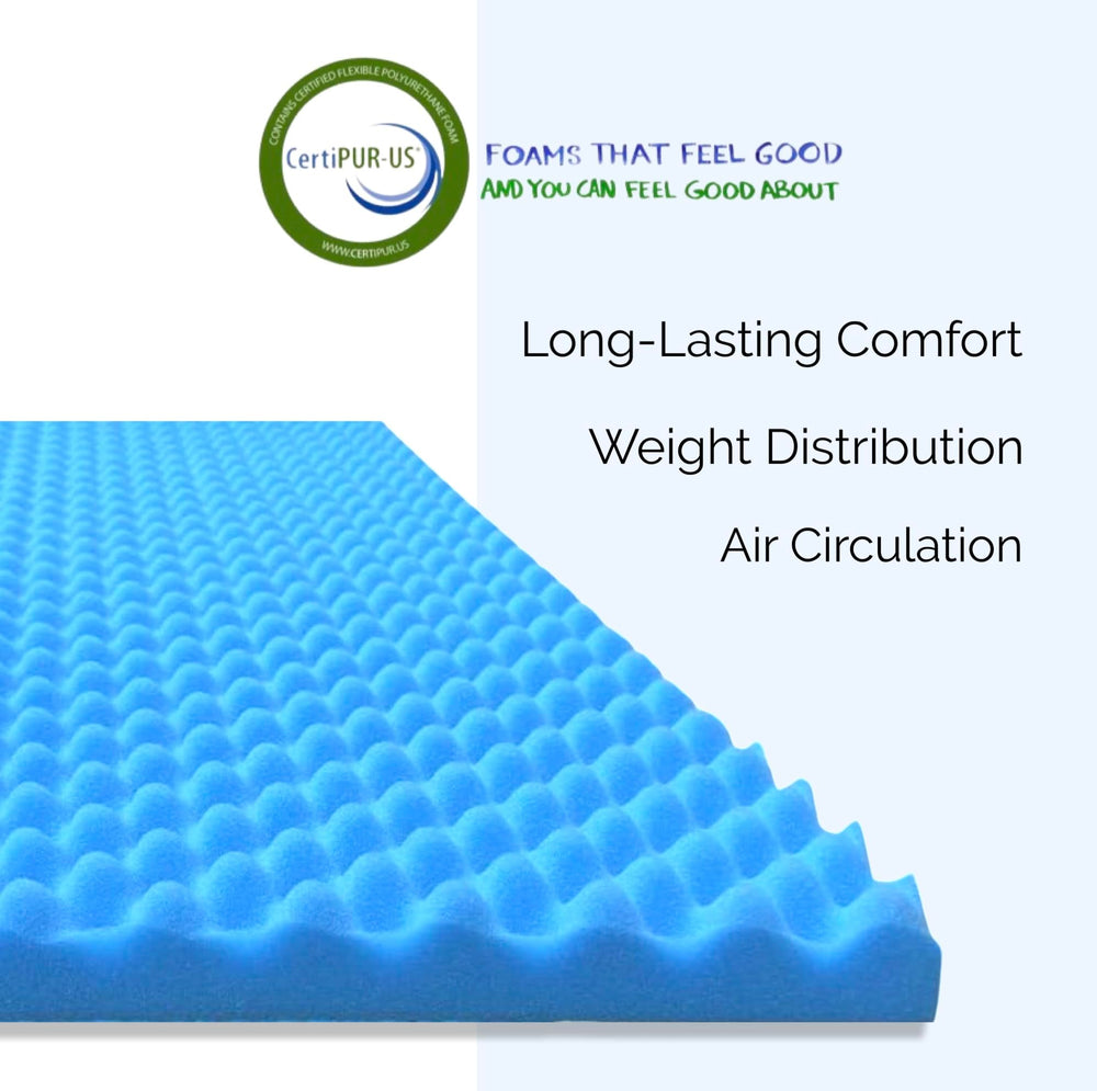 Foam Global surmatelas posé sur un lit hospitalier, soutien et confort visible