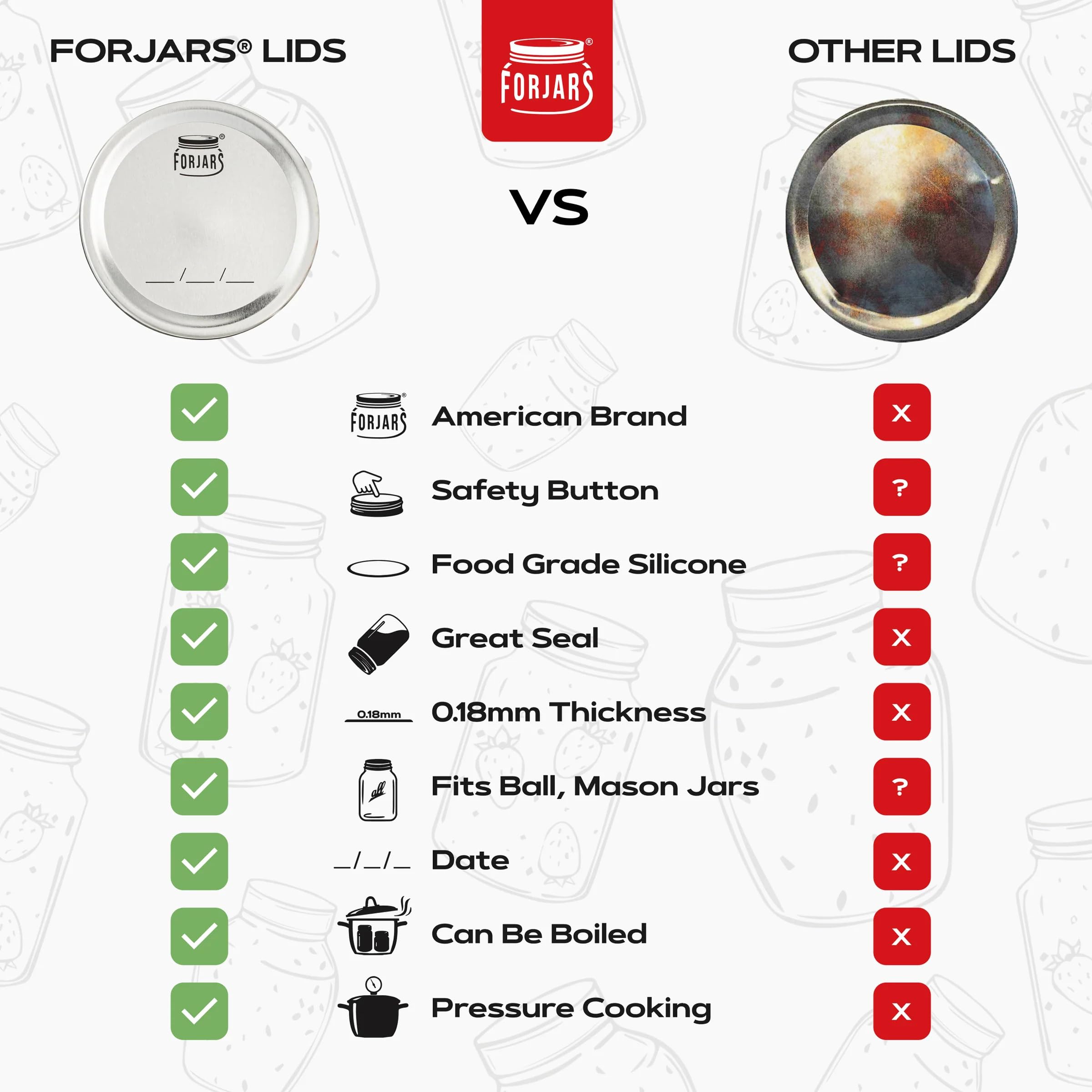 FORJARS couvercles en usage sur bocaux, préserve saveurs et texture