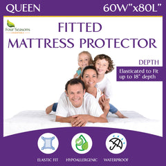 Four Seasons Essentials face avant du protège-matelas montrant ajustement sûr