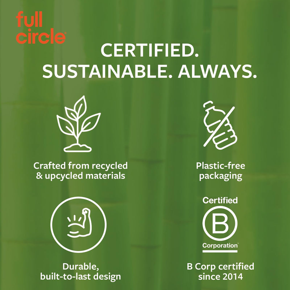 Full Circle matériaux recyclés illustrés, performance durable et responsable