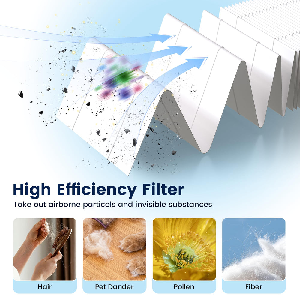 Funmit charbon actif en gros plan, neutralise odeurs et vapeurs