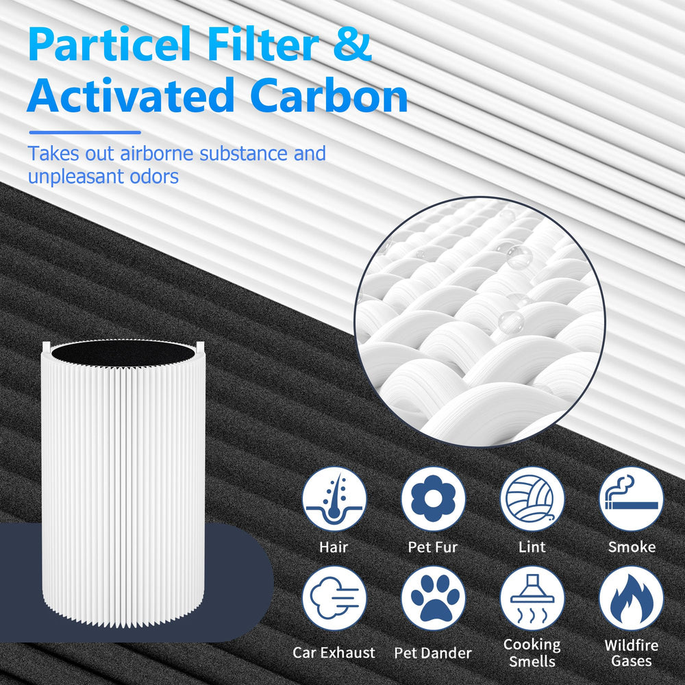 Funmit filtre installé dans purificateur Blue Pure 411 pour performance restaurée