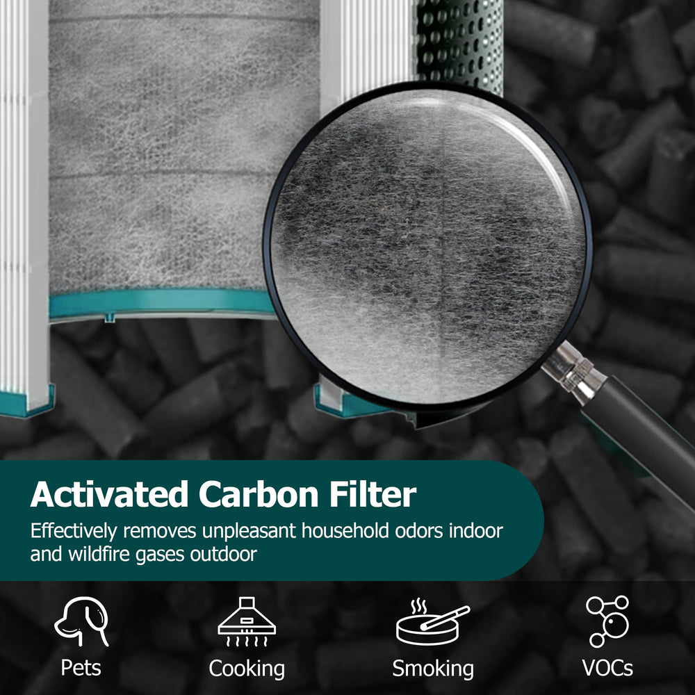 Funmit zoom sur couche de nanofibres capturant poussières fines et allergènes