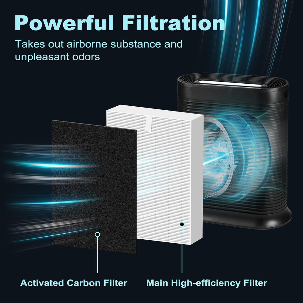 Funmit détail des fibres non tissées pour meilleure capture des particules