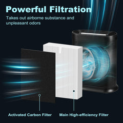 Funmit détail des fibres non tissées pour meilleure capture des particules