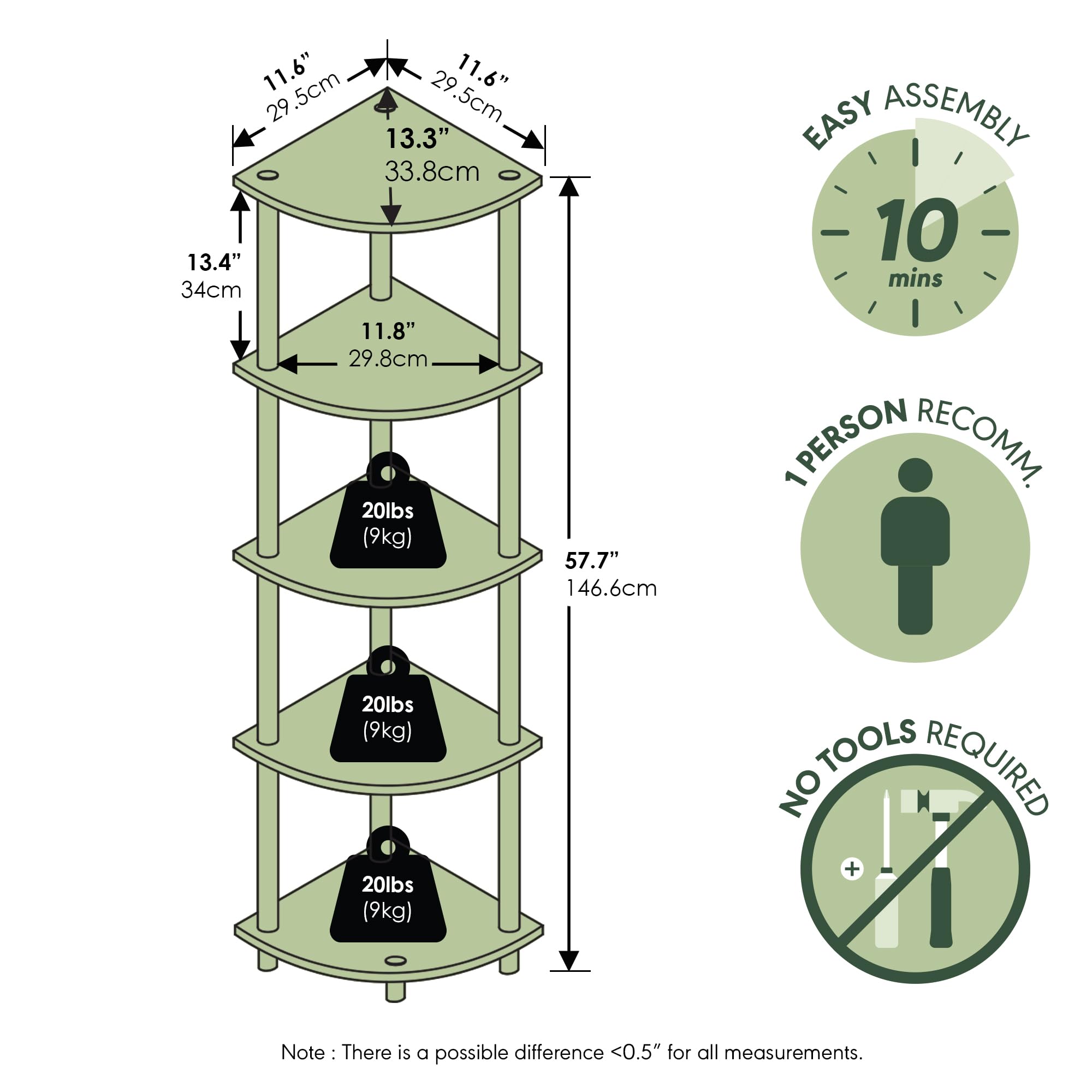 Furinno vue d'ensemble hauteur pour comparaison d'échelle utile