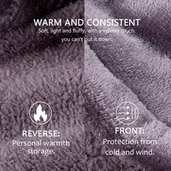 FUSSEDA gros plan des fibres polaire et sherpa montrant douceur et chaleur