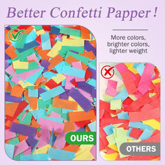 GAILROSO gros plan confettis en papier montrant textures et couleurs vives