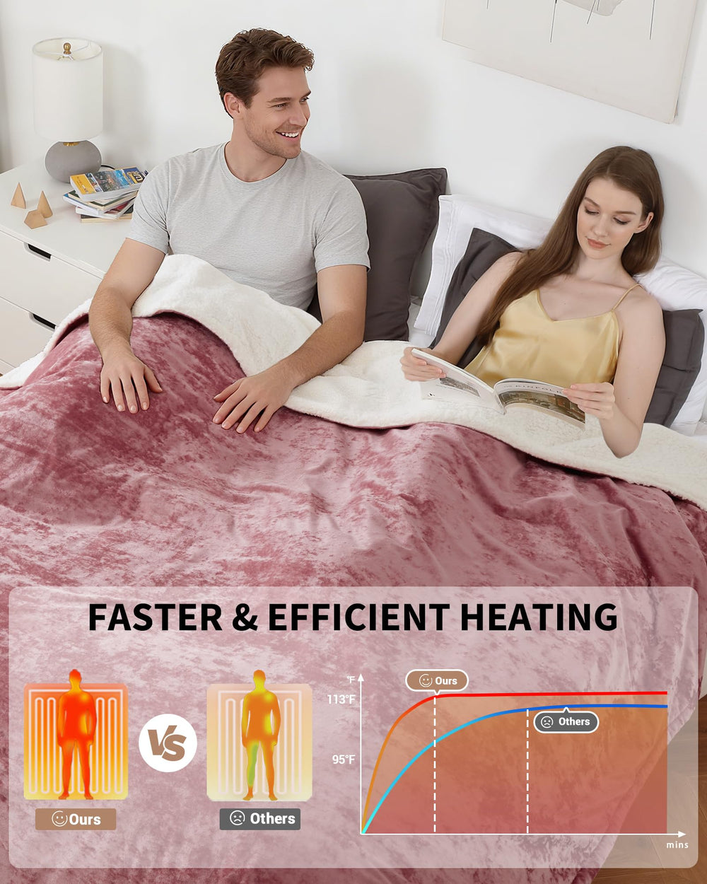 GarveeHome zoom sur le velours 220gsm montrant la douceur et l'aspect luxueux