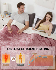 GarveeHome zoom sur le velours 220gsm montrant la douceur et l'aspect luxueux