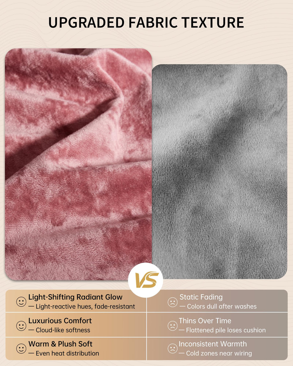 GarveeHome comparaison d'échelle 84"x90" montrant l'ajustement parfait pour lit queen