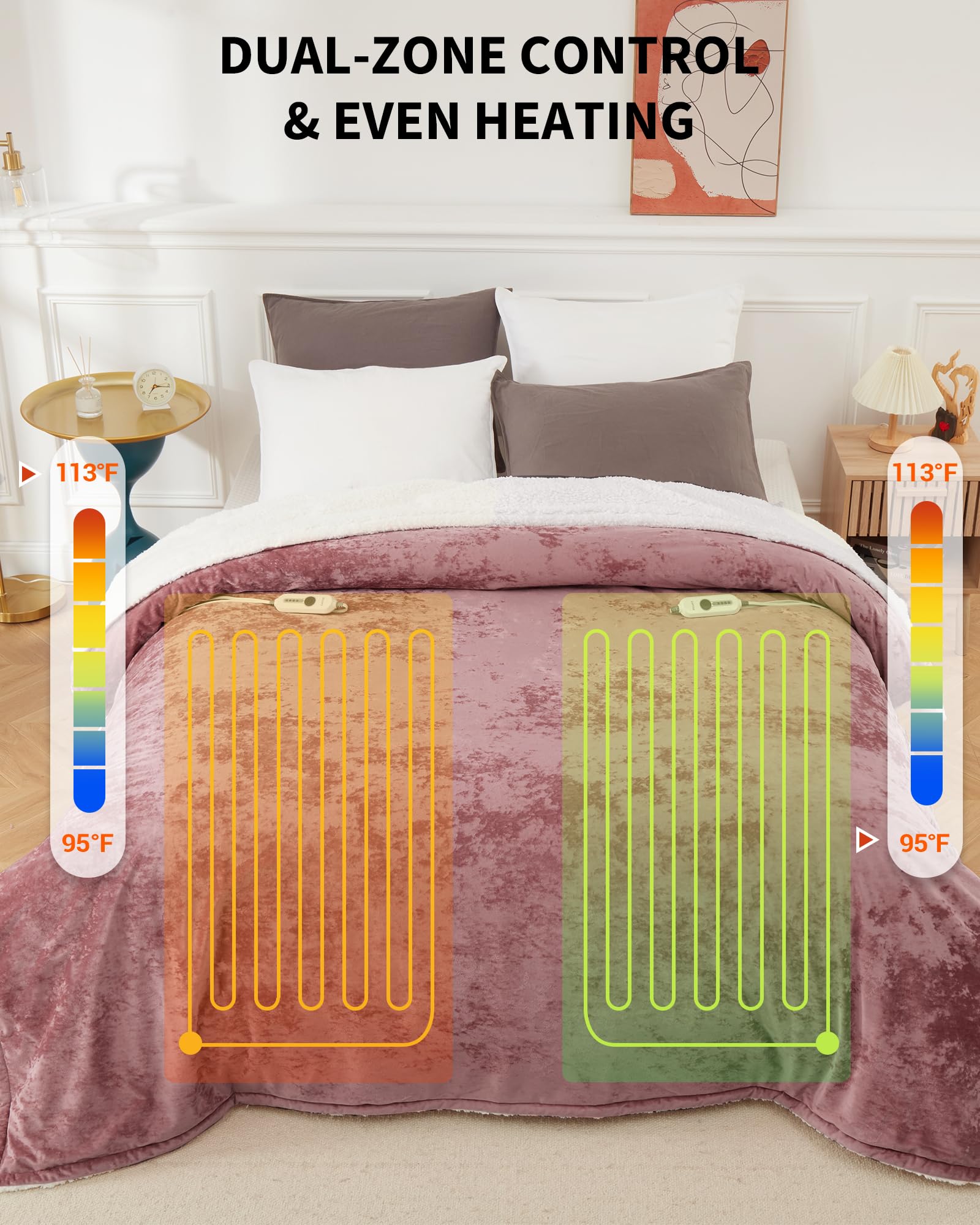 GarveeHome télécommandes doubles illustrant réglages séparés pour deux utilisateurs