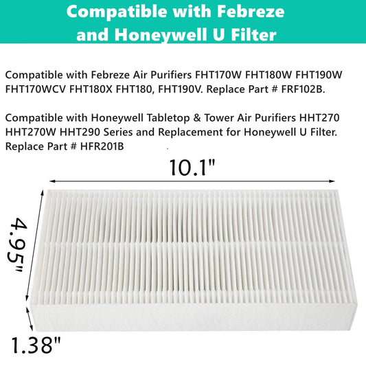 Gazeer gros plan des plis du filtre montrant tissu et performance de capture