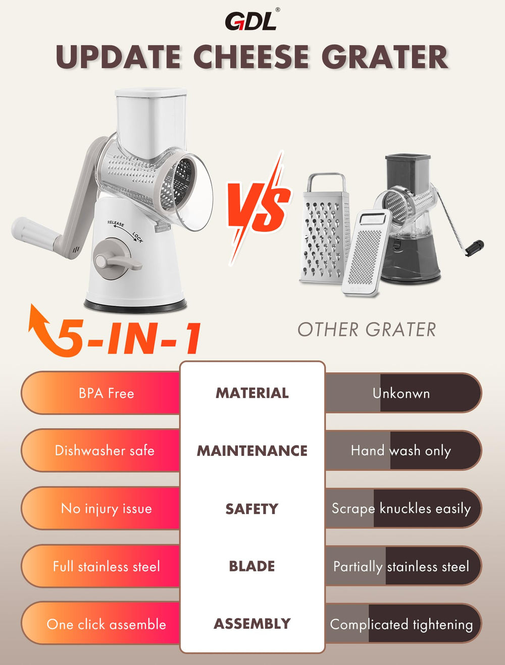 GDL rase-glace produisant glace fine idéale pour cocktails et desserts