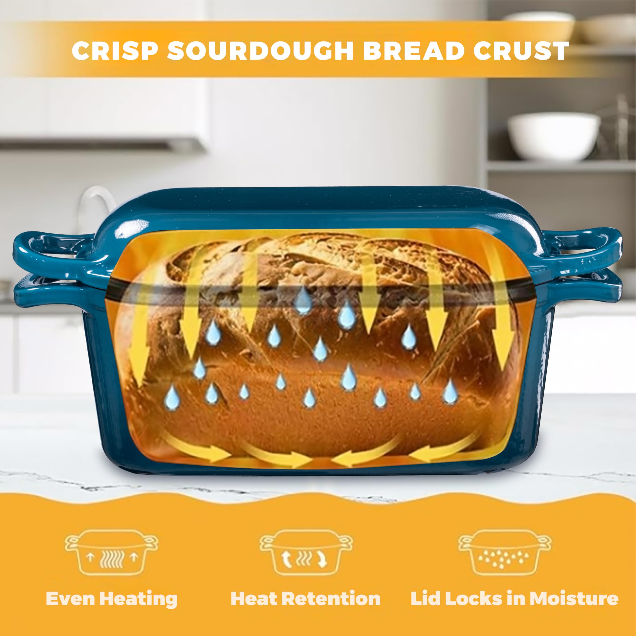 GdnWings pain au levain croustillant cuit dans la cocotte avec belle croûte