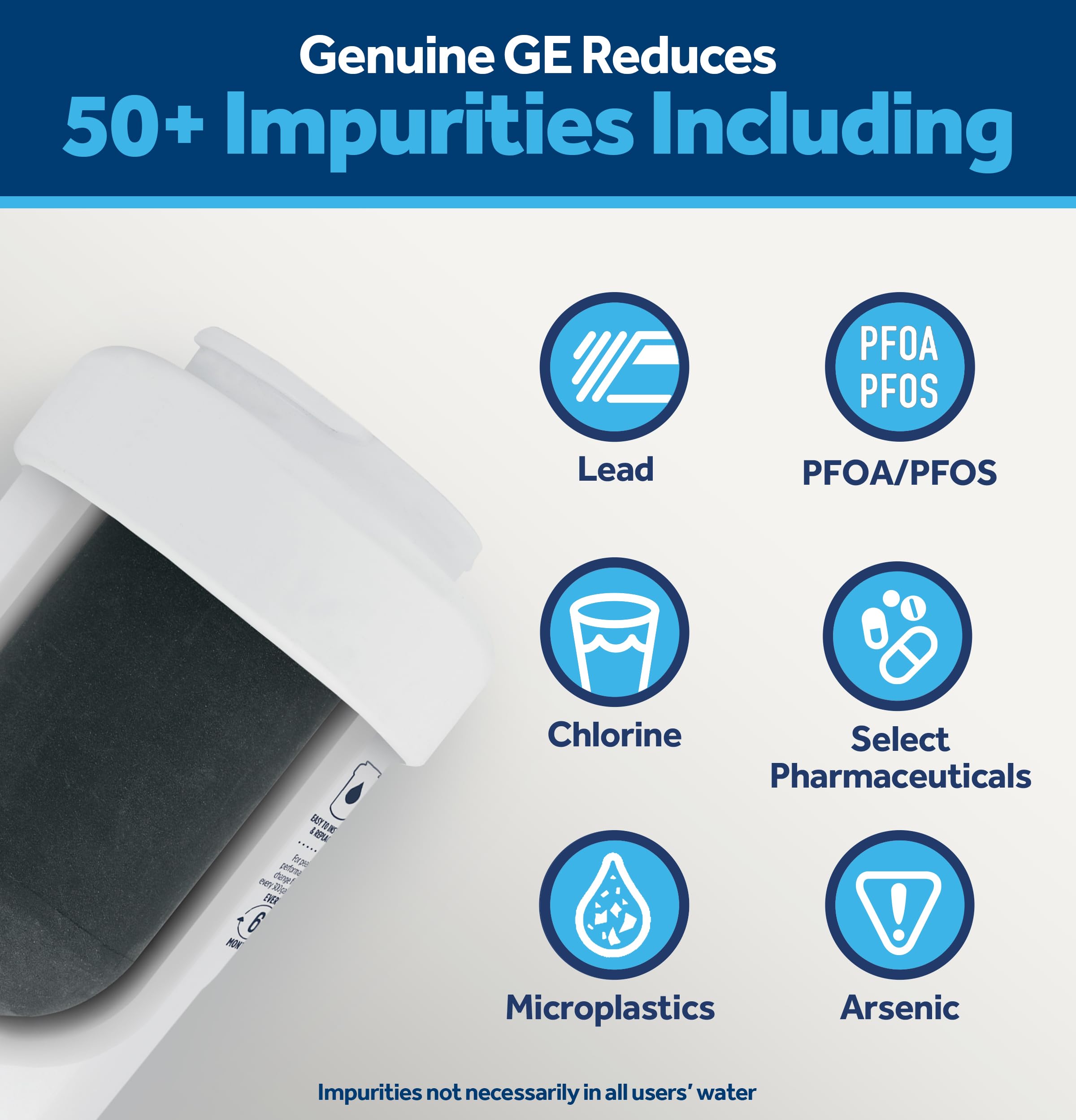Gros plan GE MWF texture du média filtrant, performance de filtration visible