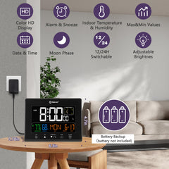 Geevon ports USB en cours de charge pratique