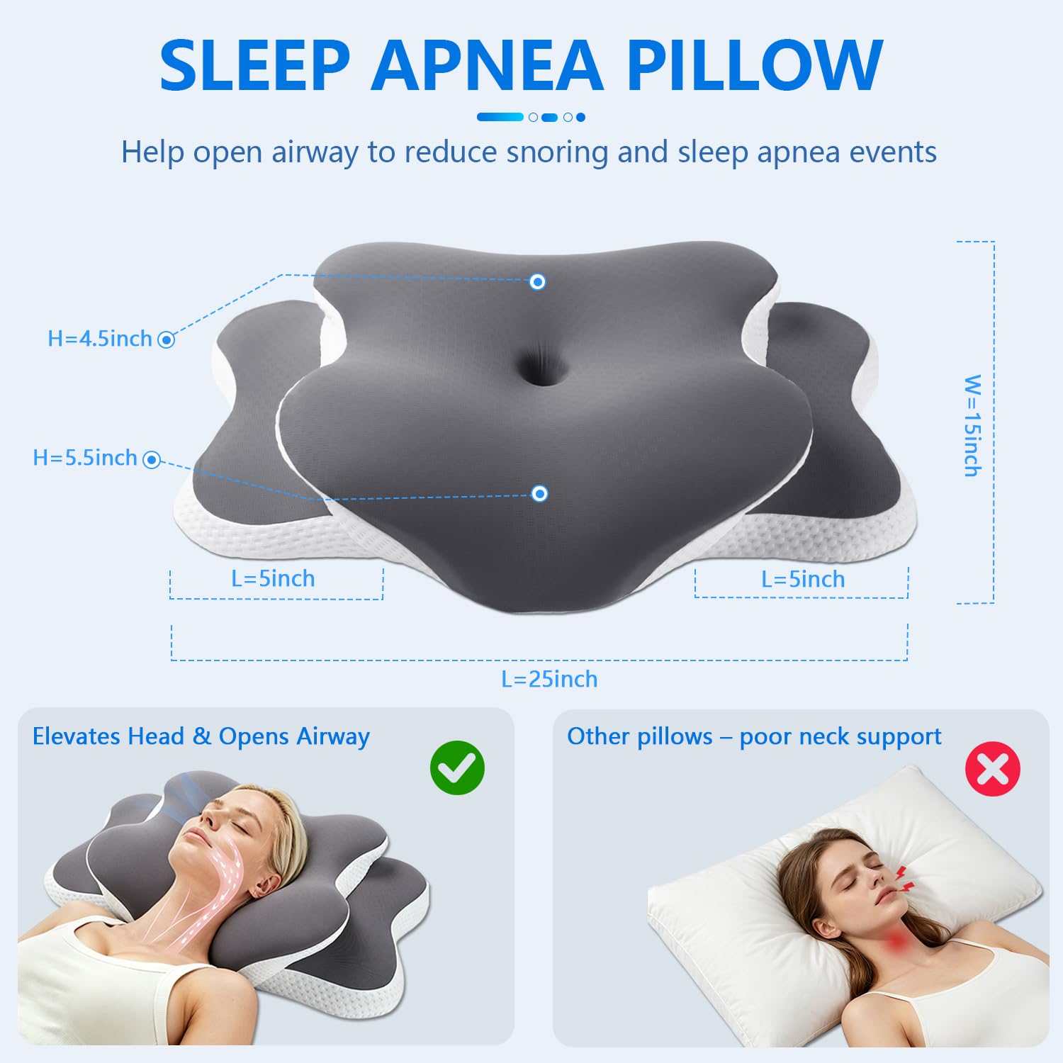 Generic Ergo Pillow gros plan mousse mémoire montrant soutien ferme et adaptatif