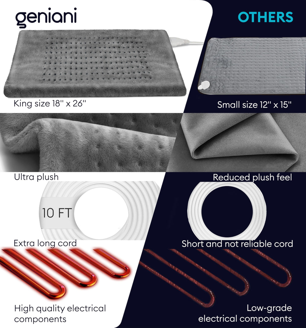 GENIANI démonstration options humide et sèche offrant polyvalence d'utilisation