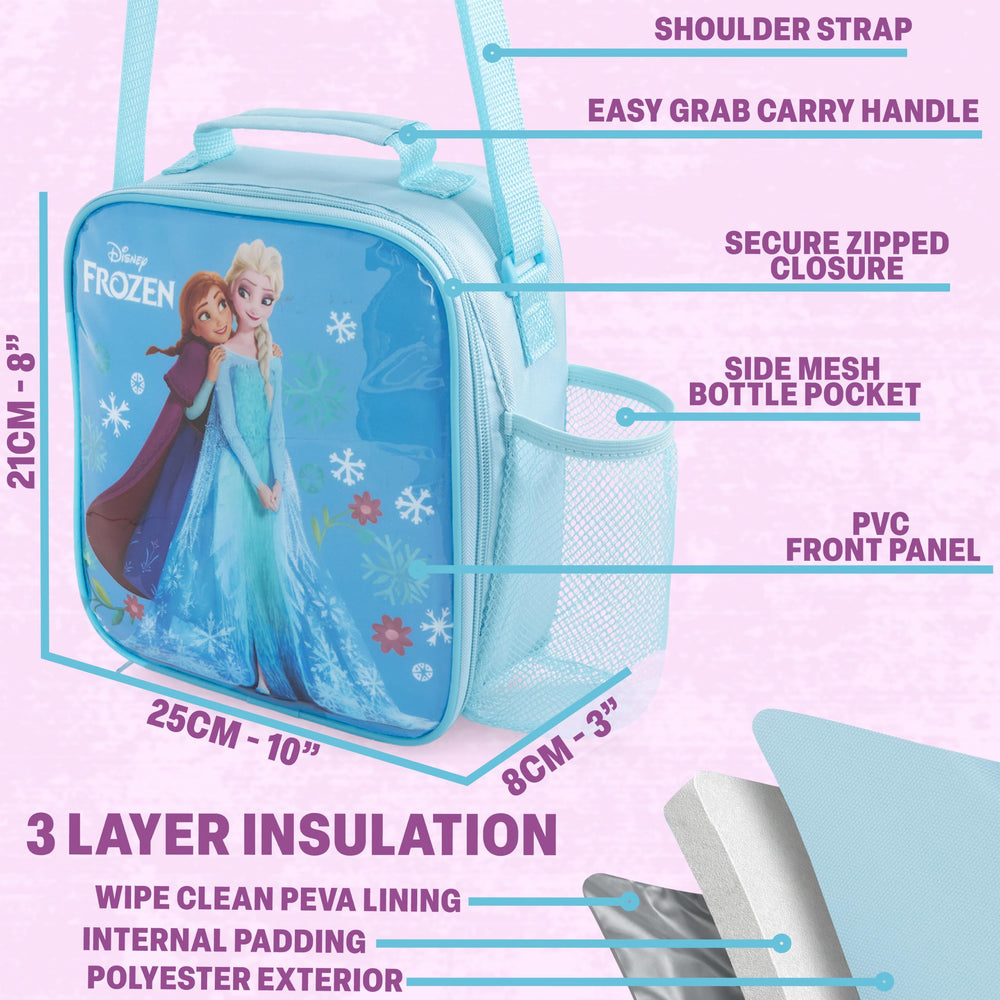 Get Trend doublure PEVA Frozen montrant isolation et nettoyage facile