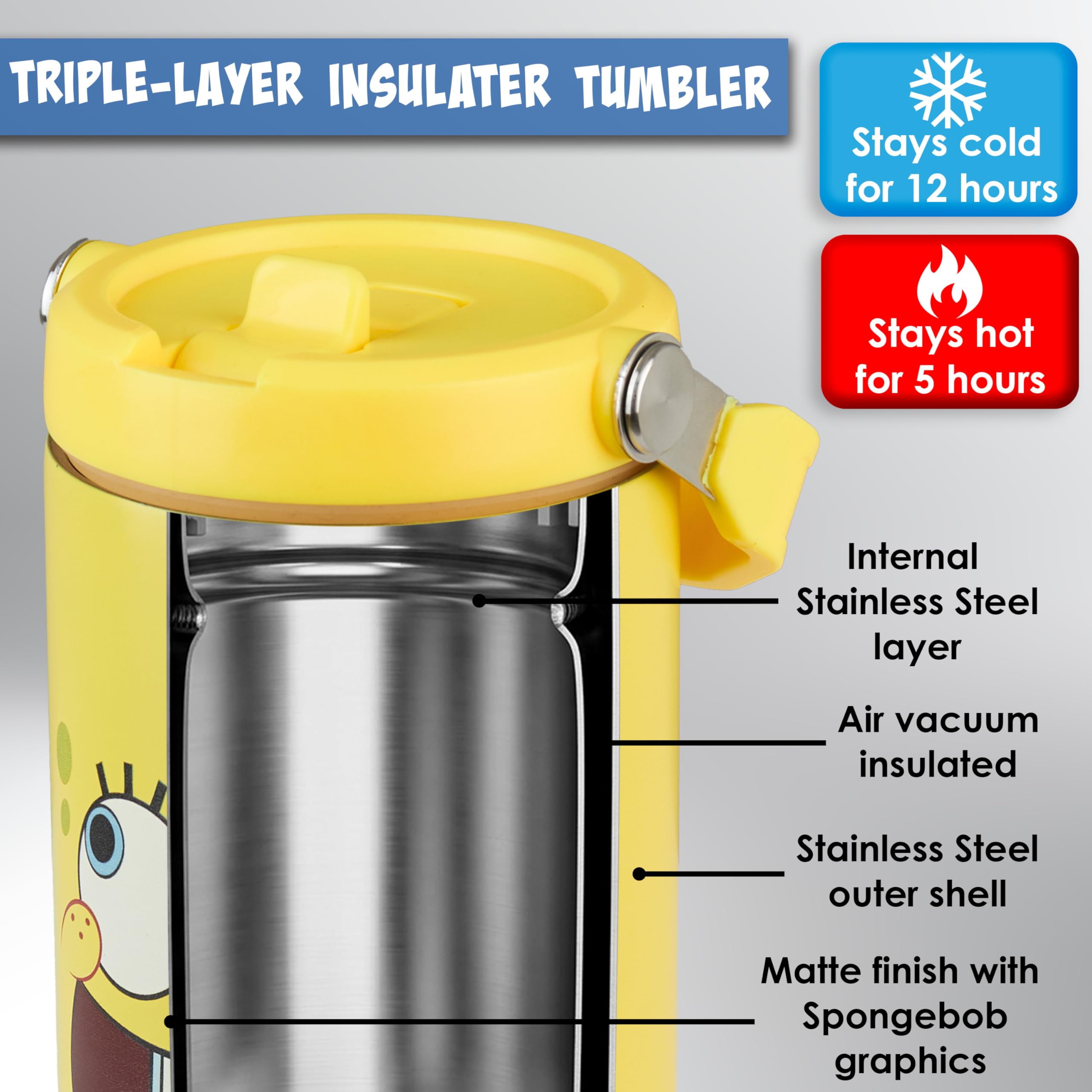 Get Trend SpongeBob comparaison taille indiquant 30oz pour moins de recharges