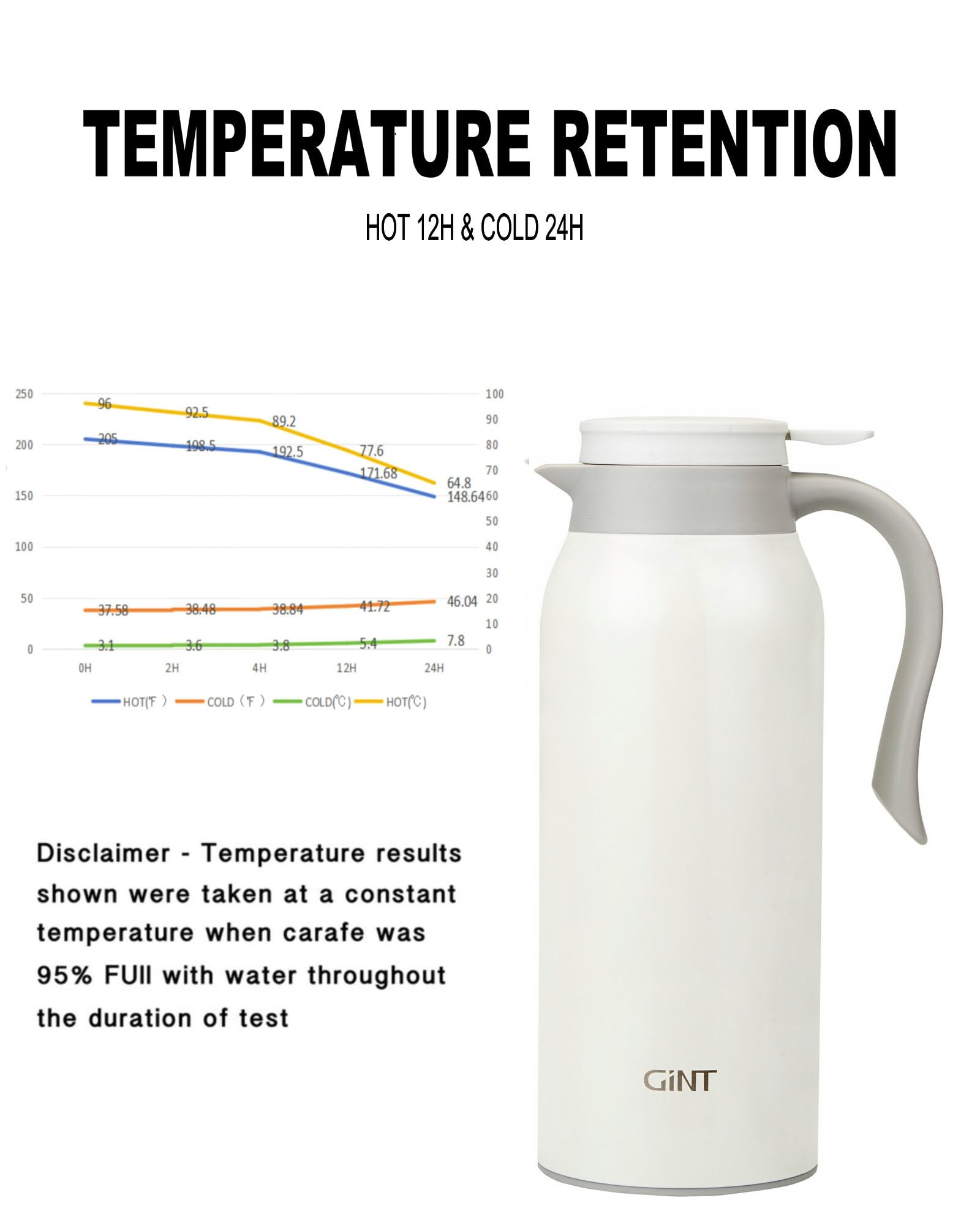 GiNT carafe intérieur acier 18/8 montrant surface lisse pour préserver le goût