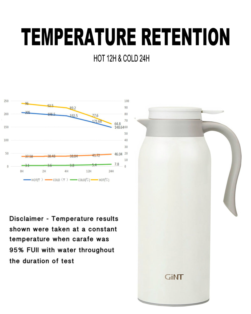 GiNT carafe intérieur acier 18/8 montrant surface lisse pour préserver le goût