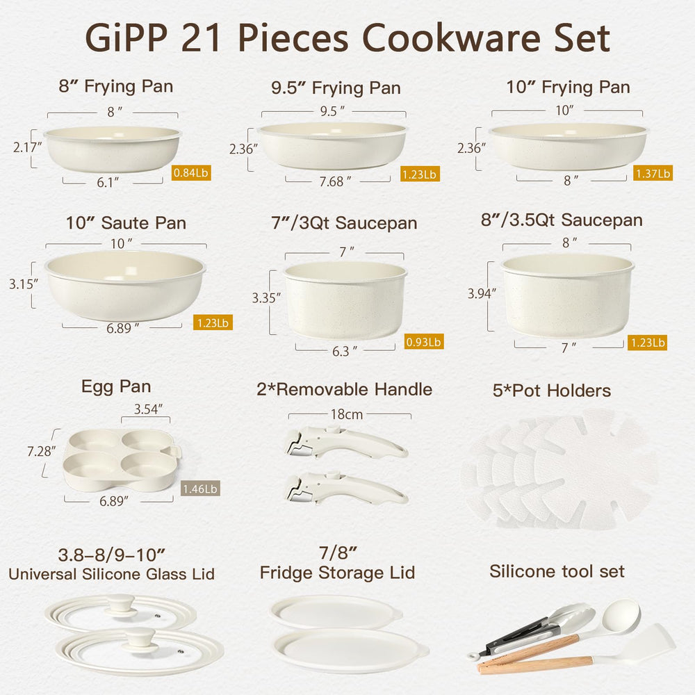 GiPP gros plan du revêtement céramique montrant surface antiadhésive sûre