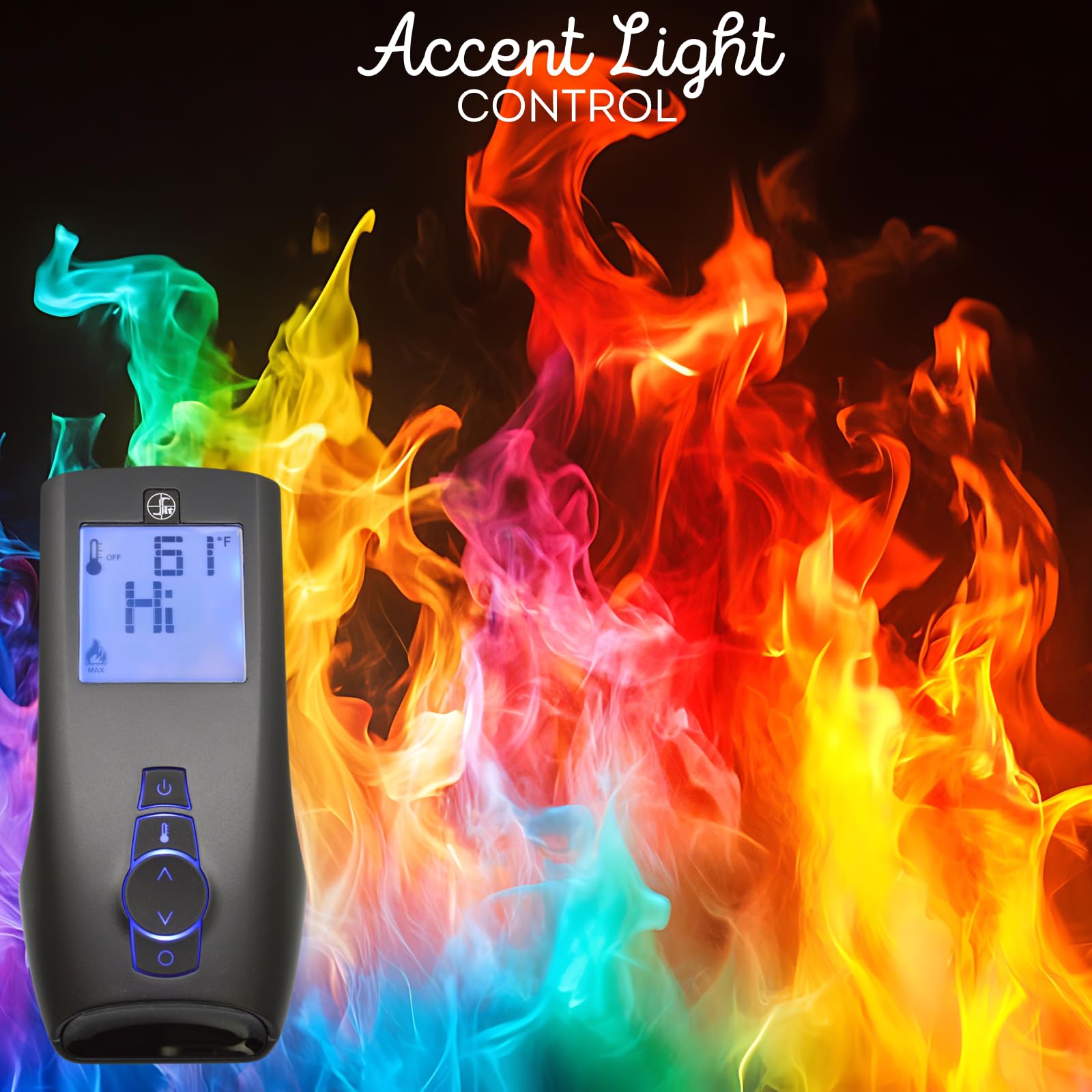 GIZMO TECH PARTS SIT Proflame 2 zoom écran et icônes pour lisibilité rapide