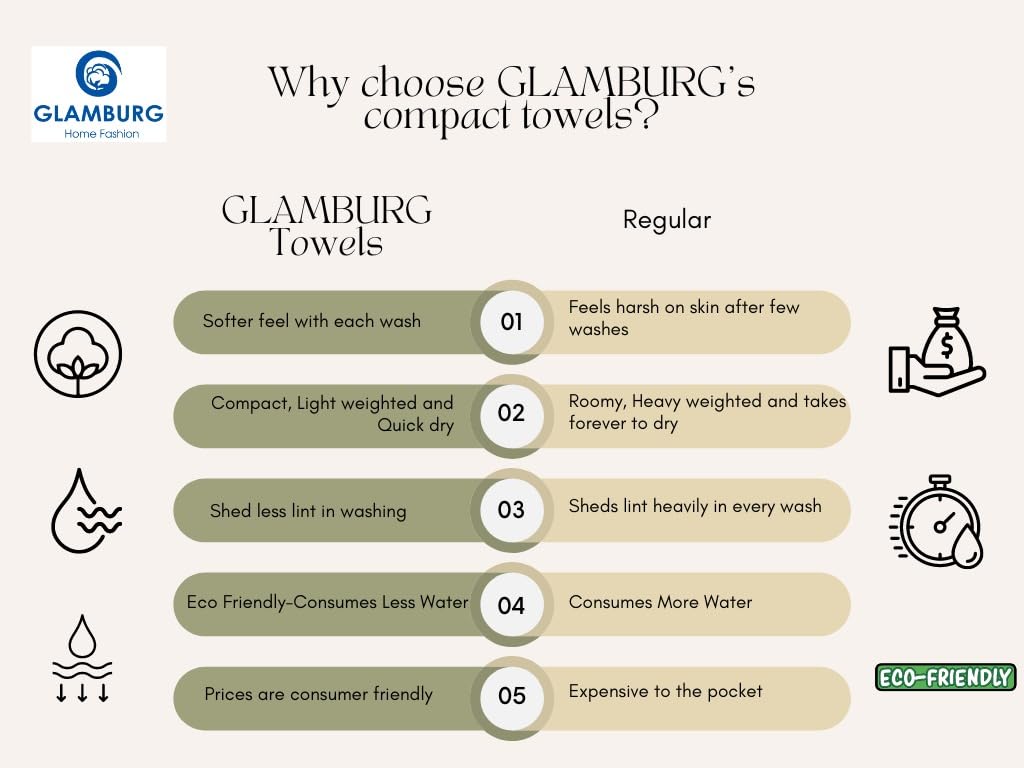 GLAMBURG serviette posée près piscine illustrant usage extérieur pratique