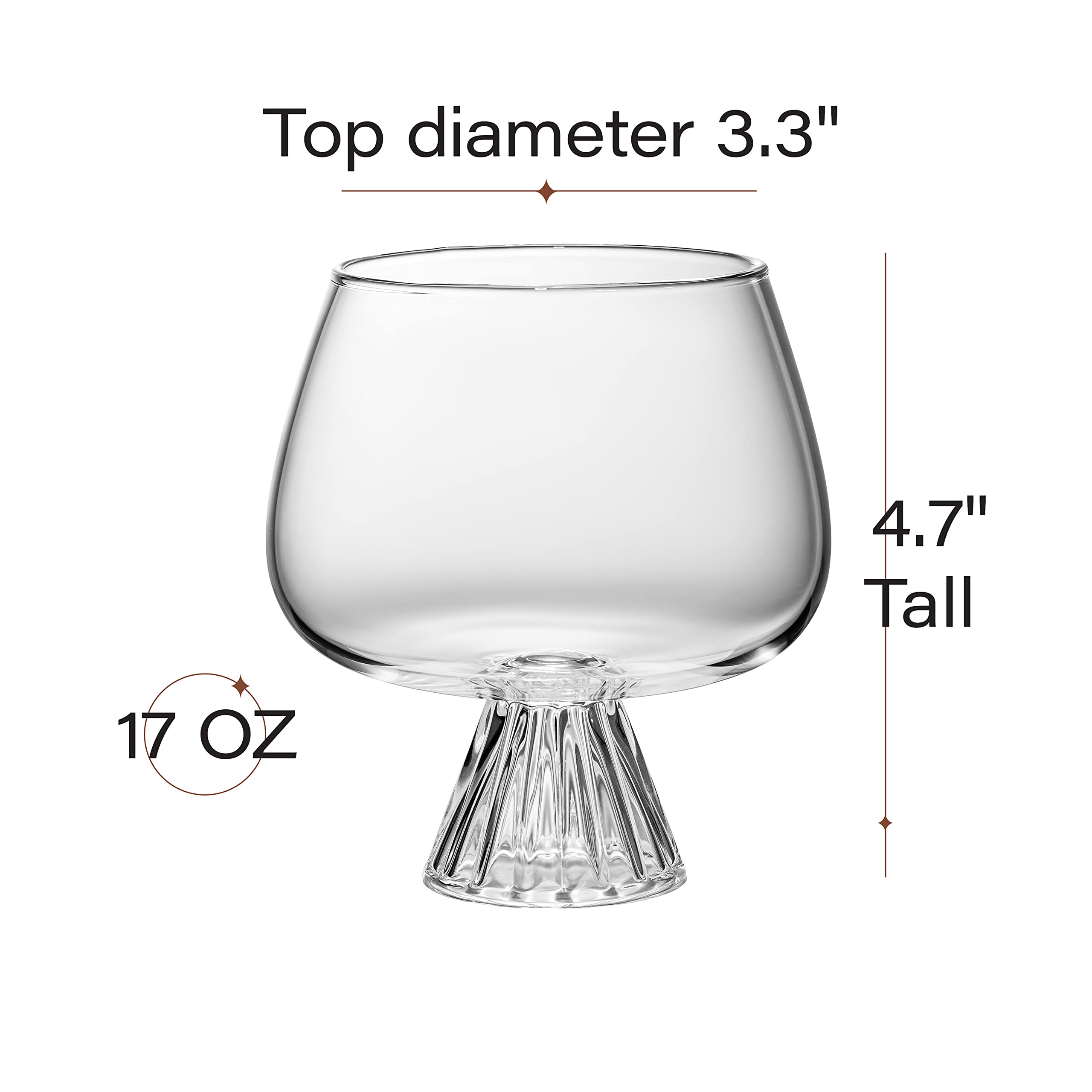 GLASSIQUE CADEAU gros plan sur le bol montrant la clarté et finesse du verre