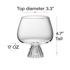 GLASSIQUE CADEAU gros plan sur le bol montrant la clarté et finesse du verre