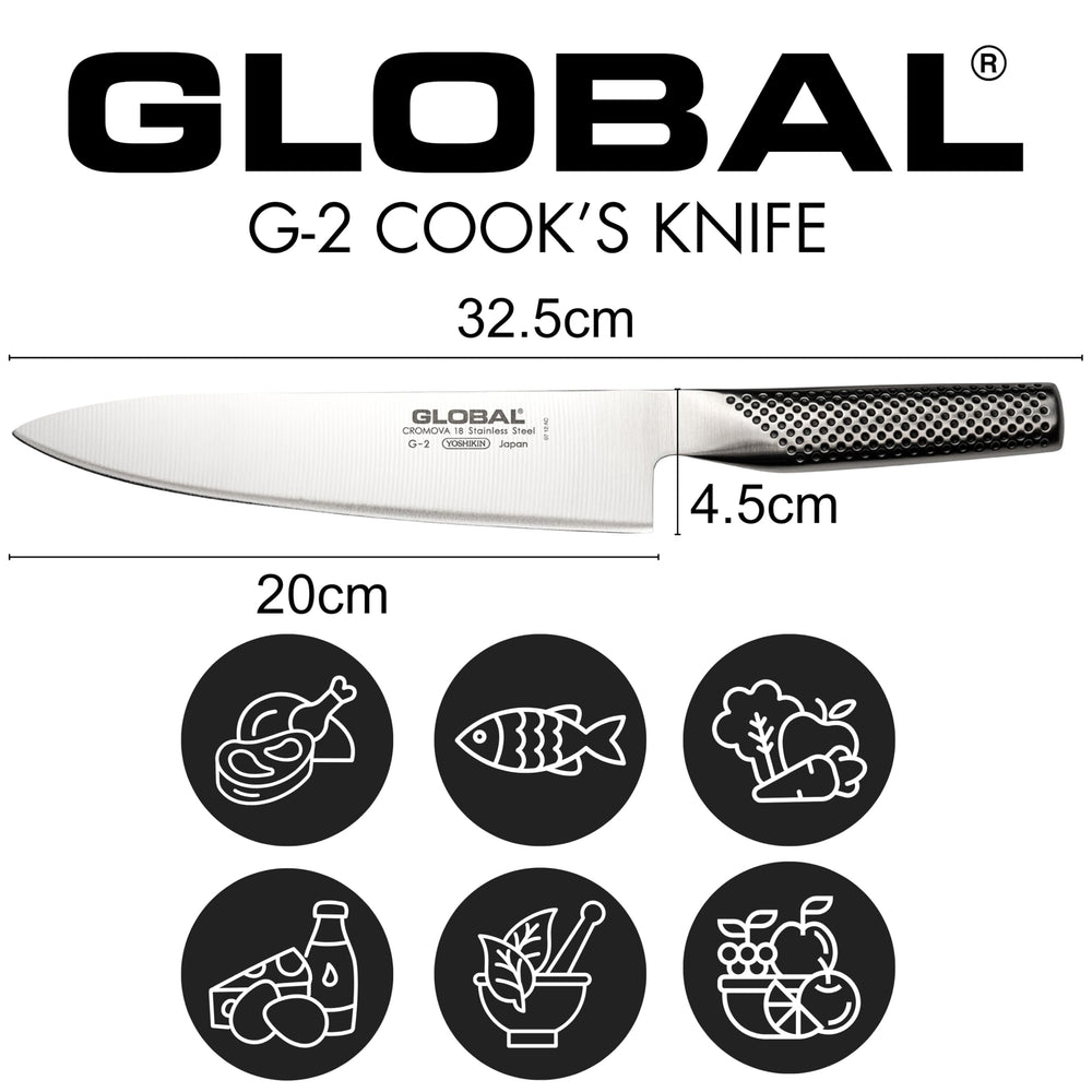 Global manche inox détail avec dimples pour prise sûre et hygiène