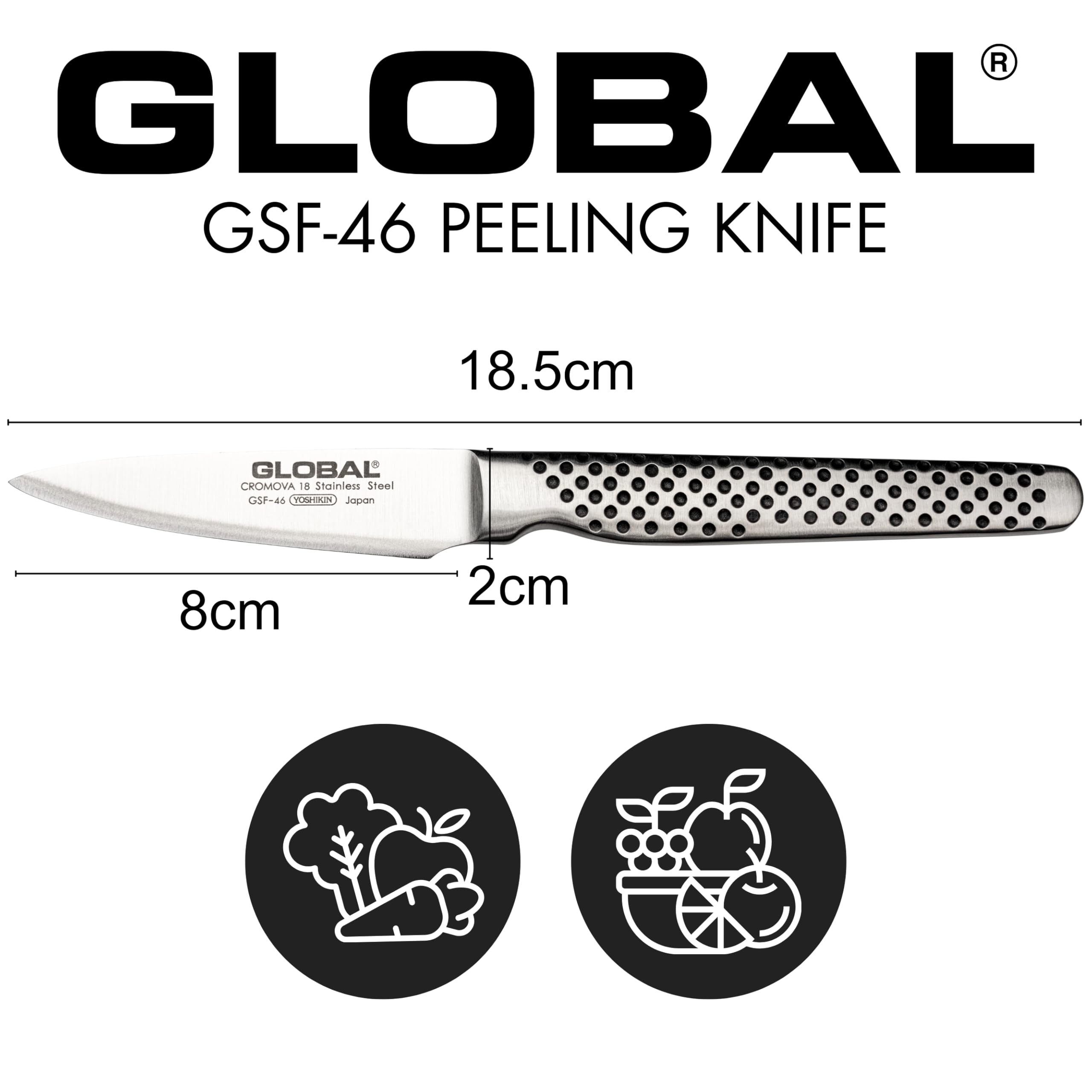 Global GSF-46 gros plan du manche moulé avec alvéoles pour meilleure prise