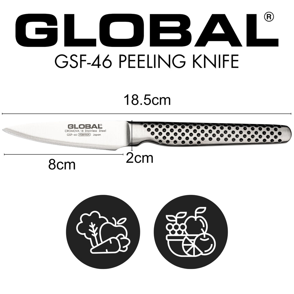 Global GSF-46 gros plan du manche moulé avec alvéoles pour meilleure prise