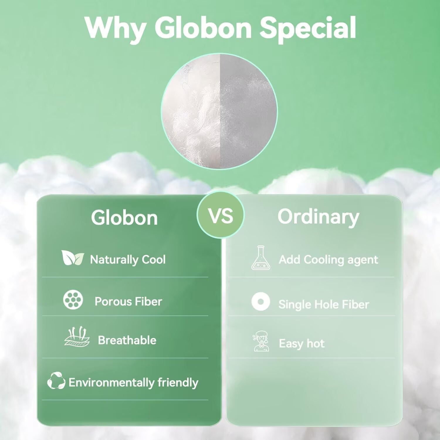 Globon couette en usage nocturne montrant confort sans surchauffe