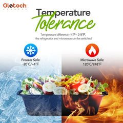 Glotoch Express boîtes empilées pour gagner de la place dans le frigo